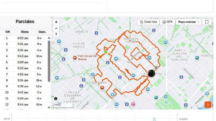 Entranament amb figura de els Mínions